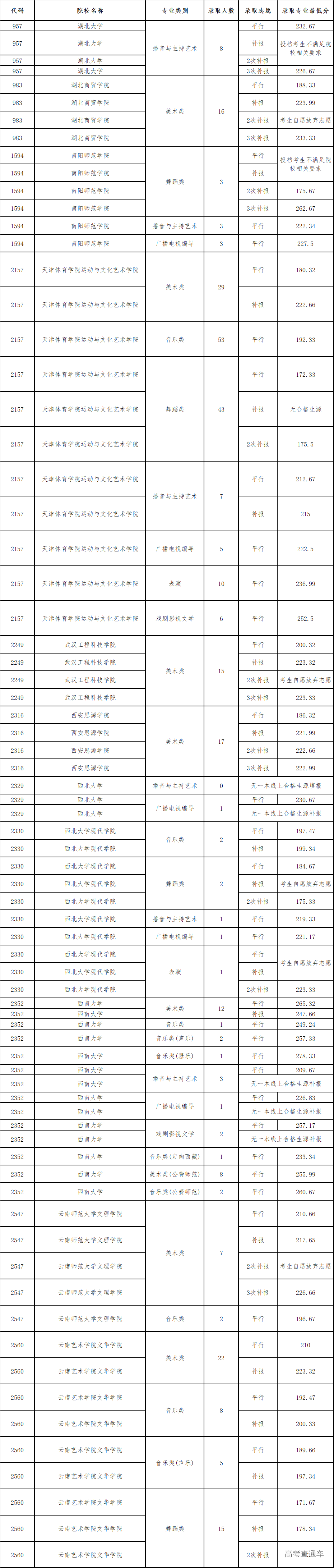 1563881799118320.png 图片.png