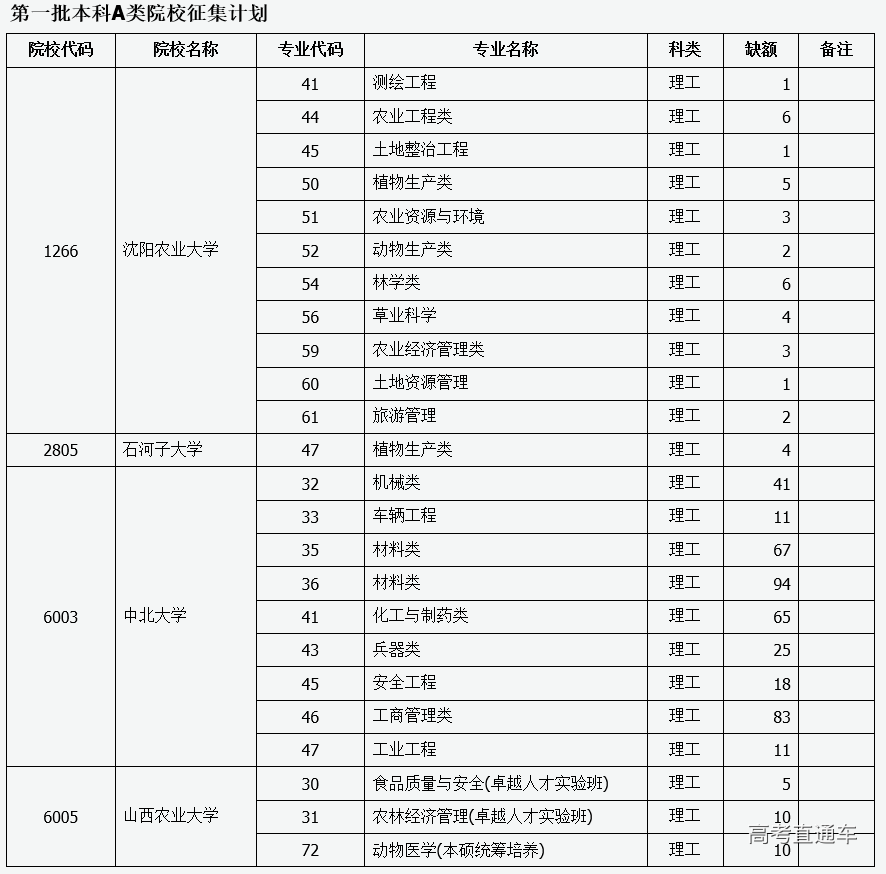 1563931966218708.png image.png