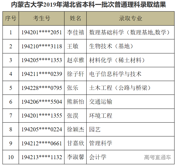 1563932774737761.png image.png