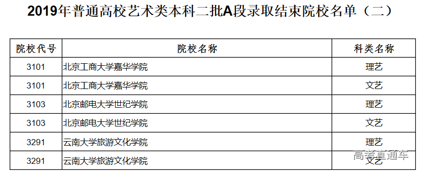 1563932881788382.png image.png