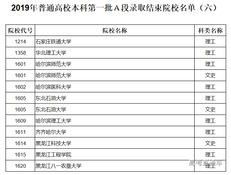 1563932991741324.png image.png