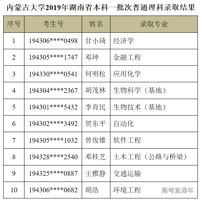 1563933372314760.png image.png