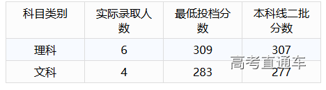 1563935235833505.png 图片.png