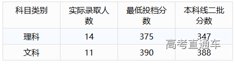 1563935245353269.png 图片.png