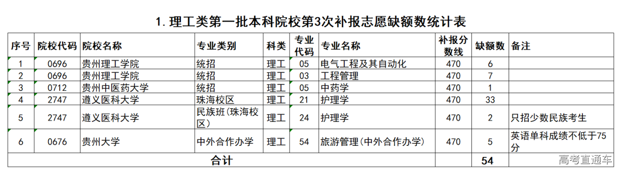 1563941638547218.png image.png