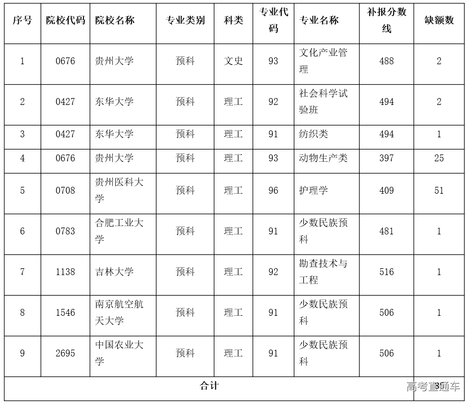 1563941803921558.png image.png