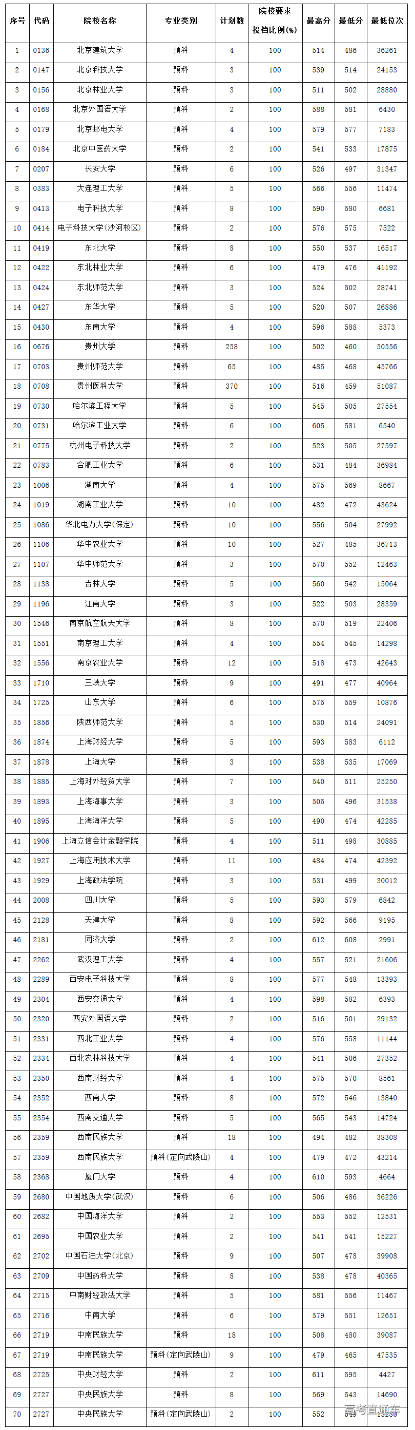 1563941861143332.png image.png