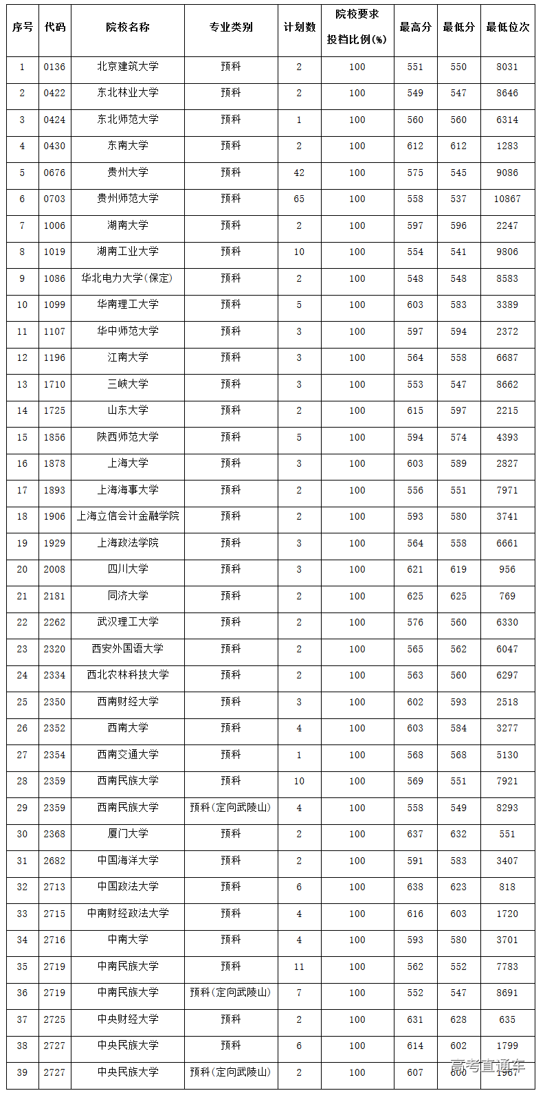 1563941945966525.png image.png