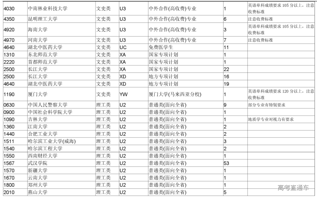 1563950598561547.png image.png