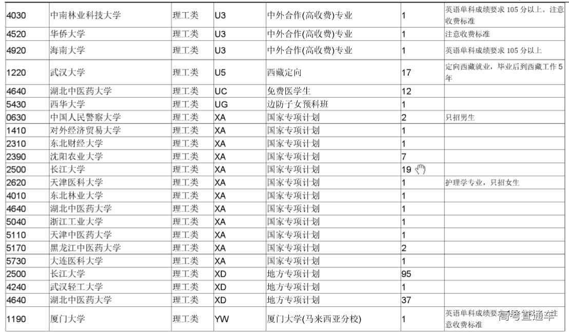 1563950685944993.png image.png