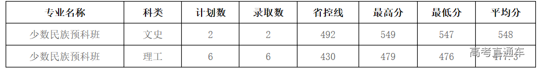 1563950931612934.png image.png