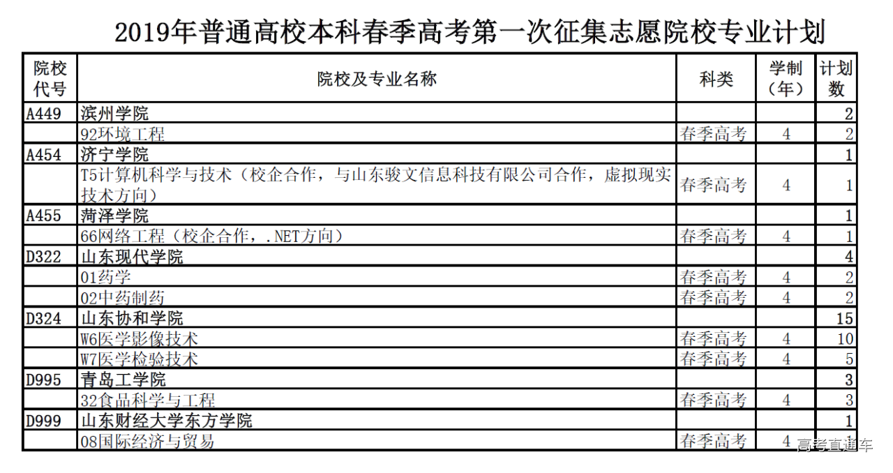 1563952400728036.png 图片.png