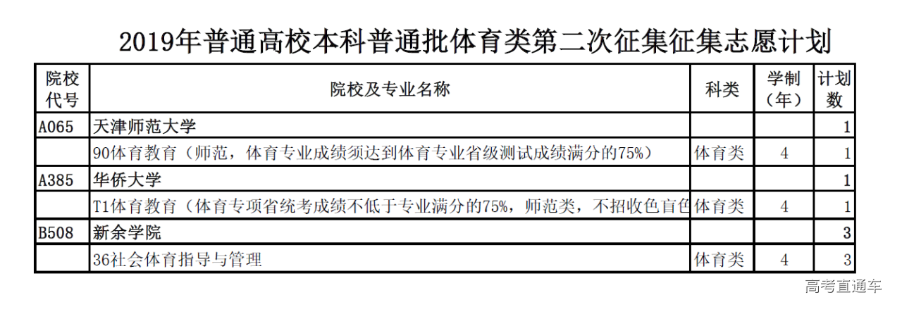 1563952427400509.png 图片.png