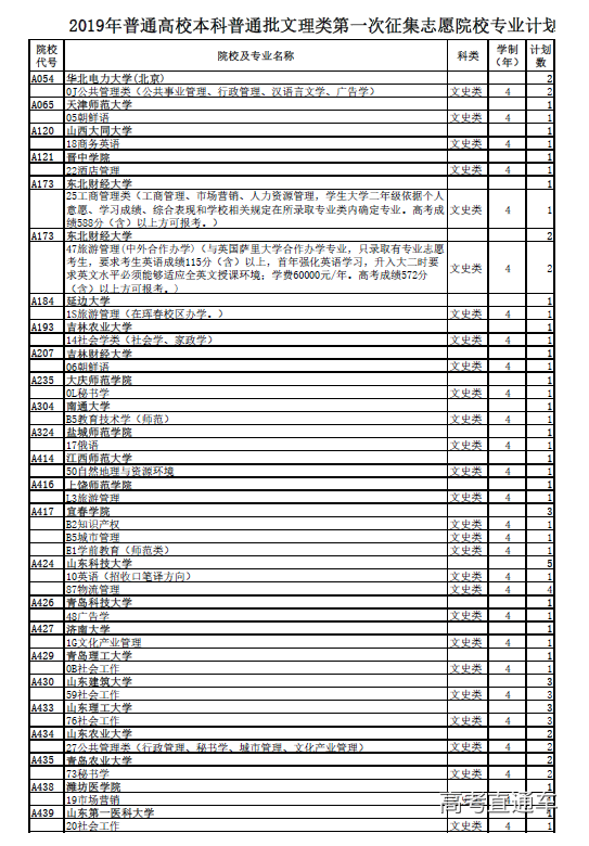 1563952481982810.png 图片.png