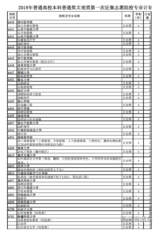 1563952502991542.png 图片.png