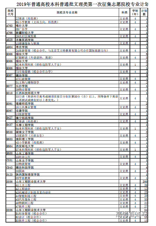 1563952517425002.png 图片.png