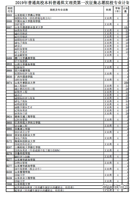 1563952529391597.png 图片.png