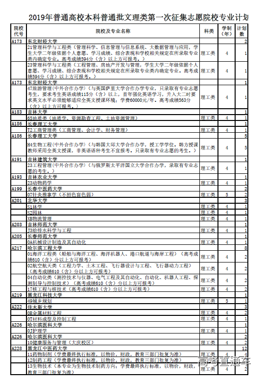 1563952552101177.png 图片.png