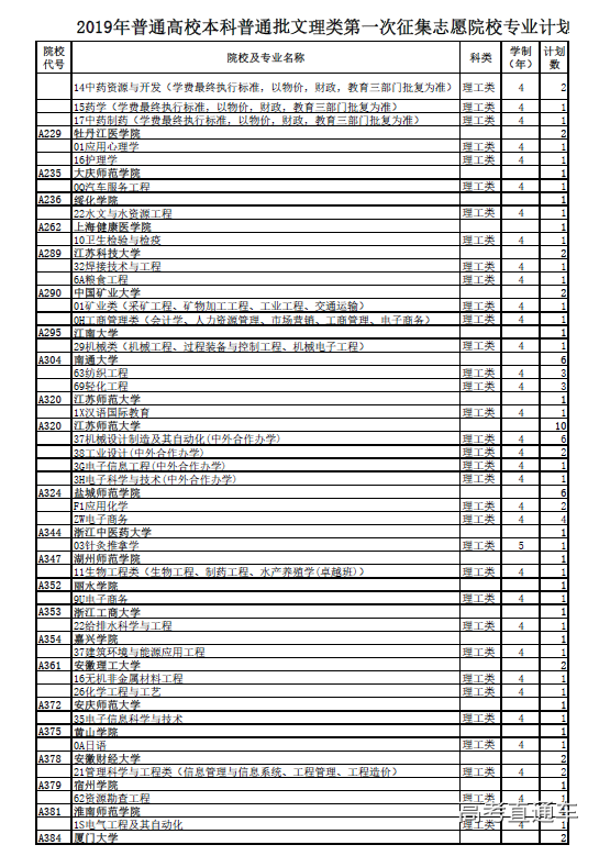 1563952569910913.png 图片.png