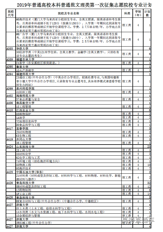 1563952582652764.png 图片.png