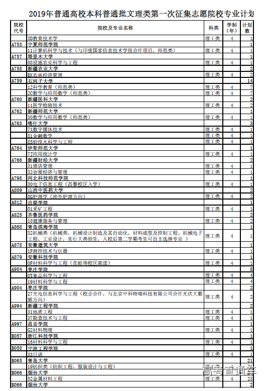 1563952625806555.png 图片.png