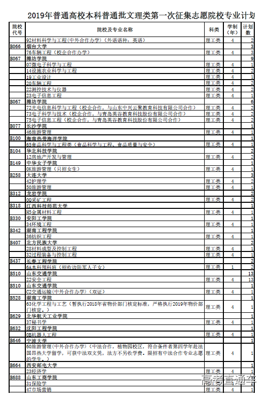 1563952636416050.png 图片.png