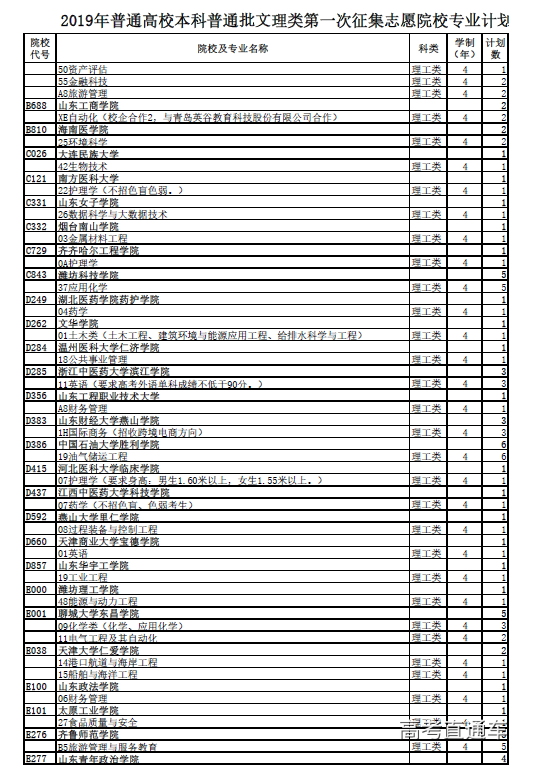 1563952649287738.png 图片.png