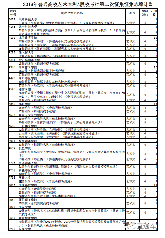 1563952710972140.png 图片.png