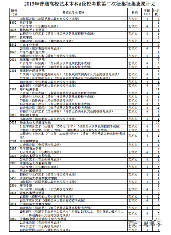 1563952722928502.png 图片.png