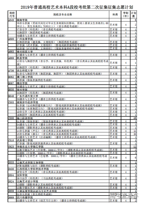 1563952742606540.png 图片.png