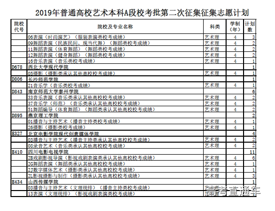 1563952751982186.png 图片.png