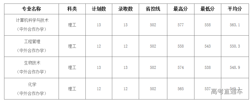 1563955353288648.png image.png