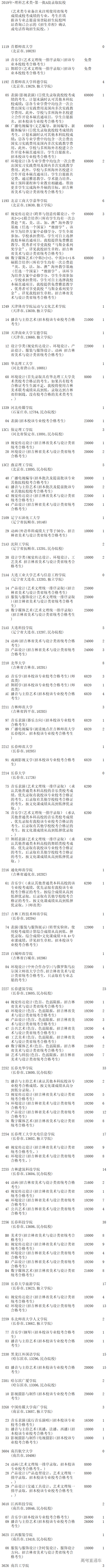 1563964042462304.png image.png