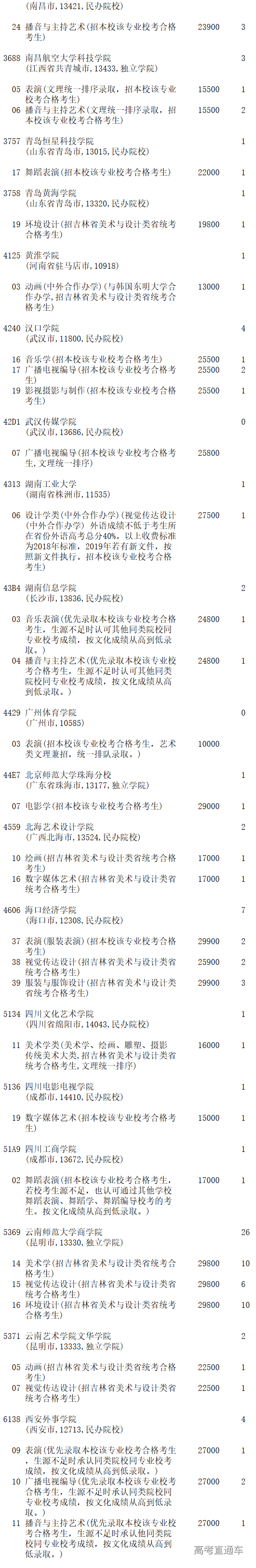 1563964085632963.png image.png