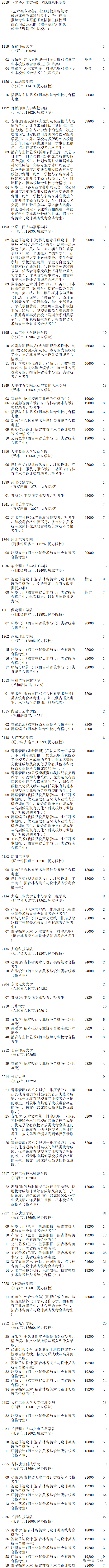 1563964124143726.png image.png