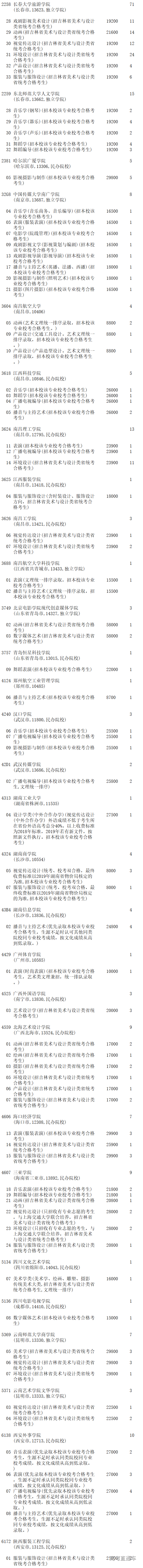 1563964177602319.png image.png