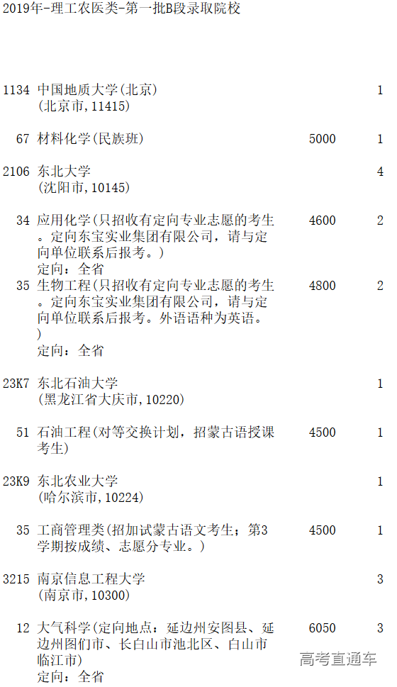 1563964300260373.png image.png