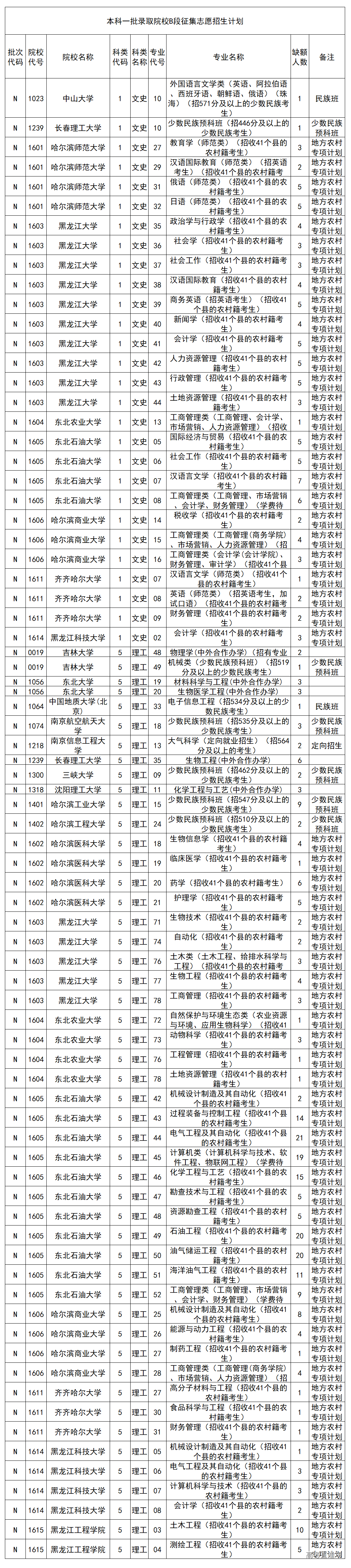 1563965891985647.png image.png