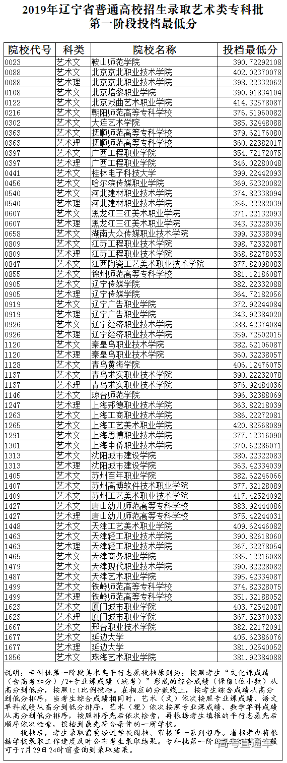 1563966207269495.png image.png