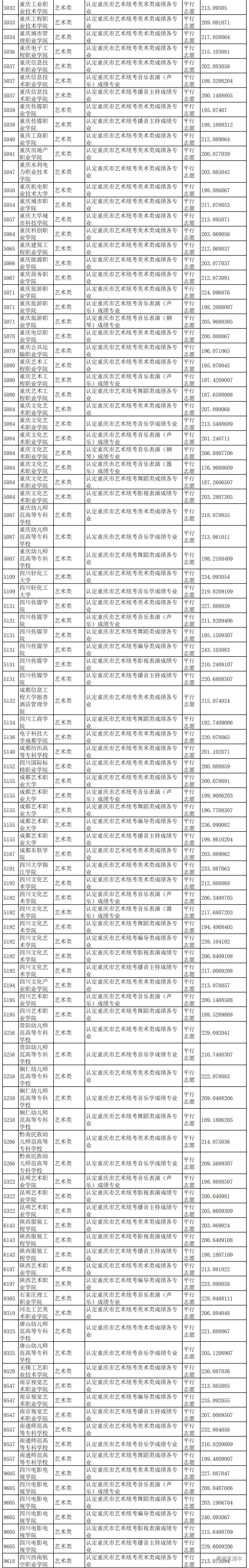 1563966528447474.png image.png