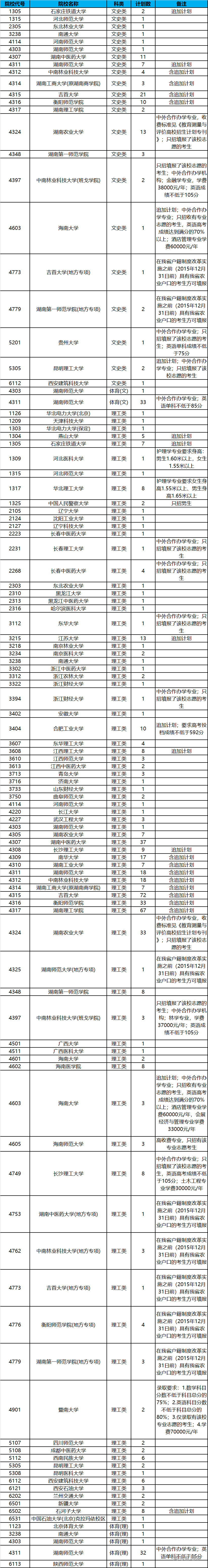 1564018513461254.png 图片.png