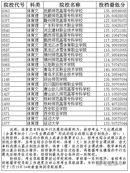 1564019484270835.png image.png