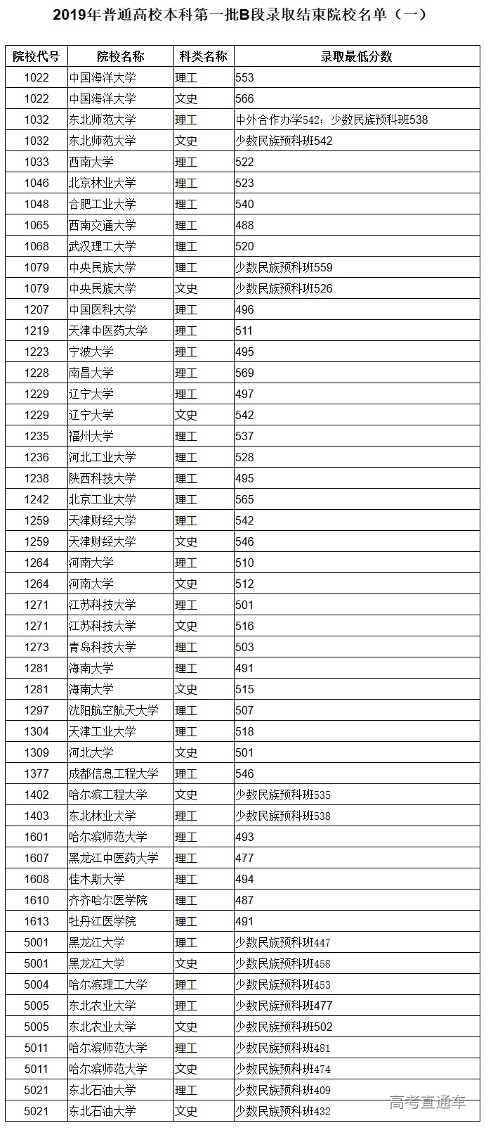 1564027909427191.png image.png