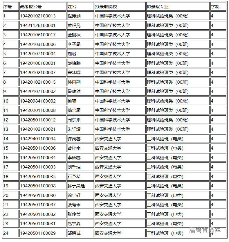 1564041991721492.png image.png