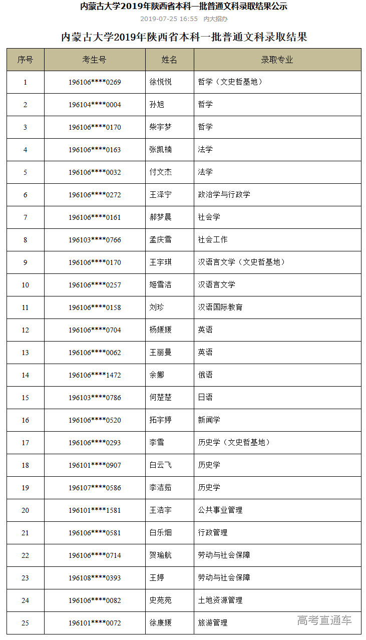 1564046302795038.png image.png