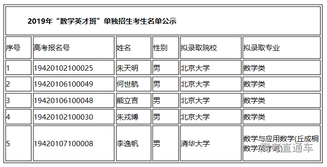 1564047558446128.png image.png