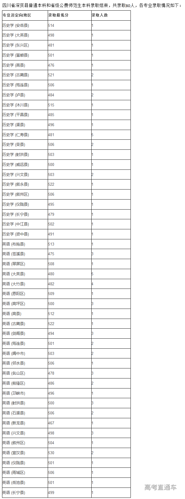 1564047661192214.png image.png