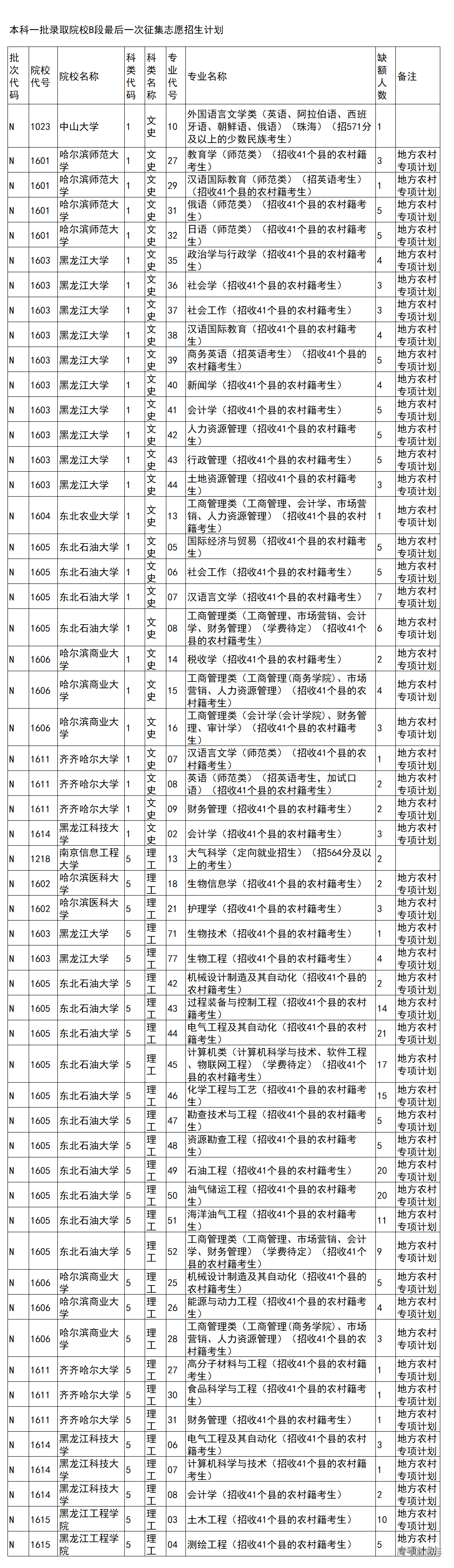 1564047916188971.png image.png