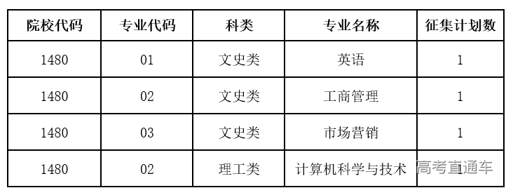 1564047990865190.png image.png