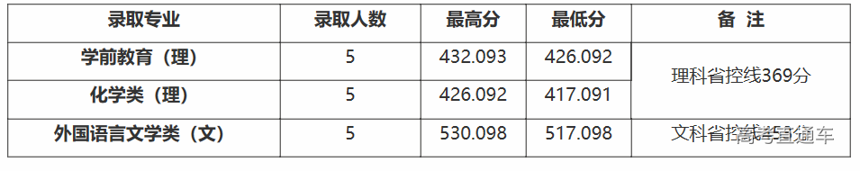 1564048077388237.png image.png